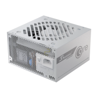 PSU SEASONIC CORE GX-750 WHITE