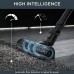 Rowenta RH99G1WO VERSATILE X-FORCE 15.60 AQUA Animal Rowenta RH99G1WO VERSATILE X-FORCE 15.60 AQUA Animal