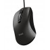 TRUST Basics Mouse